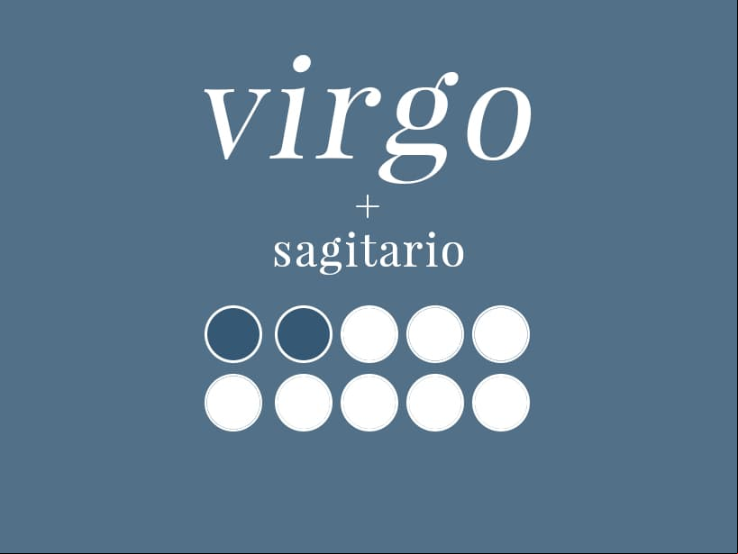 VIRGO + SAGITARIO (2/10): Polos opuestos; el espíritu libre de Sagitario no tiene nada que ver con la personalidad trabajadora y responsable de Virgo. Sagitario es despreocupado en asuntos relacionados con el futuro, mientras que a Virgo es uno de los temas que más le genera ansiedad. Una unión que tenderá al fracaso.