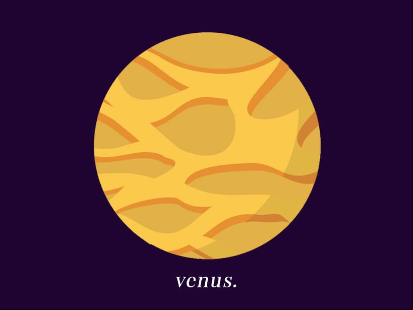 VENUS: Representa el amor y la concepción que tenemos de él. Nuestra manera de amar y cómo nos gusta ser amado, la vida sentimental y las relaciones amorosas. Asimismo, está asociado con el placer físico, el bienestar y cómo nos divertimos. Palabra clave: amor. Signos asociados: Tauro y Libra.