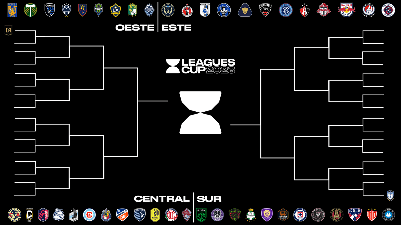 Así serán los enfrentamientos para la ronda posterior a la fase de grupos de la Leagues Cup 2023.