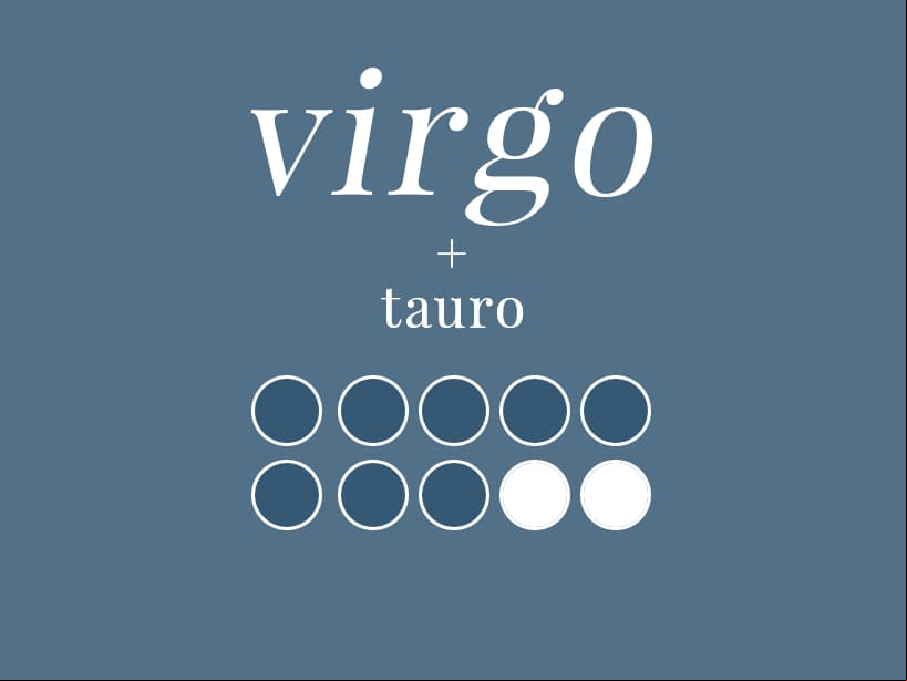 VIRGO + TAURO (8/10): Prácticos, con los pies en la tierra, leales, comprometidos… Hay muchos rasgos que tienen en común. Ambos harán todo lo posible para crear un futuro seguro y sólido. El raciocinio de Virgo y la persistencia de Tauro será el combo perfecto para construir una buena relación.