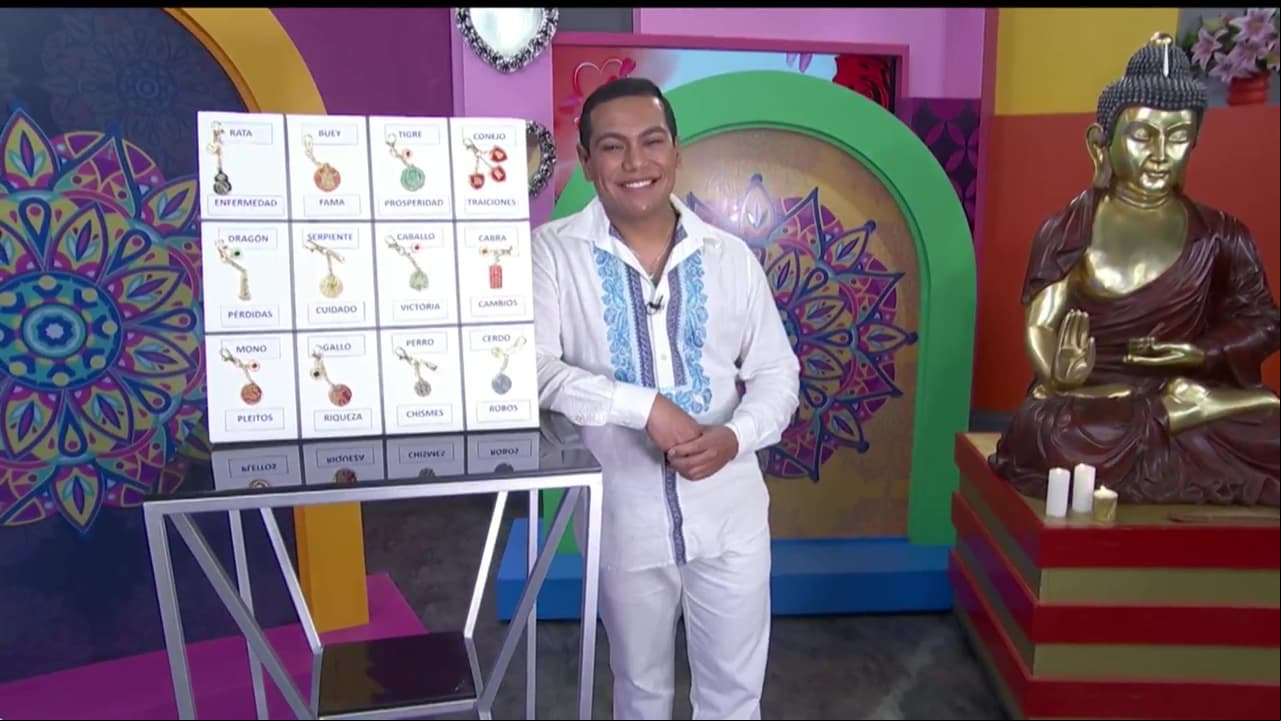 ¿Qué animal del Horóscopo chino te representa? AQUÍ te lo decimos