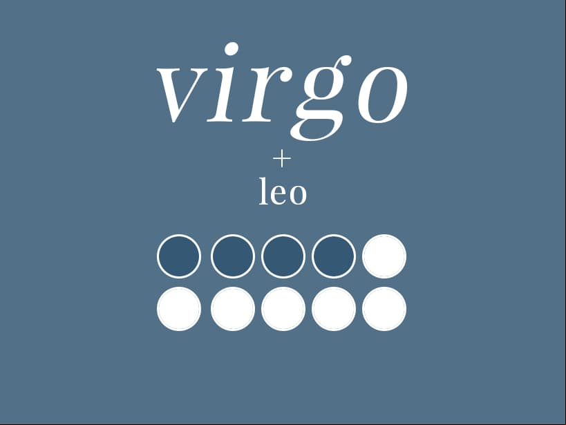 VIRGO + LEO (4/10): Al principio el león se sentirá atraídos por el intelecto de Virgo, pero este último simplemente no entiende la naturaleza dramática de Leo. Por un lado, Virgo es prudente y por el otro, Leo es lo más exuberante. No es la mejor combinación que digamos.