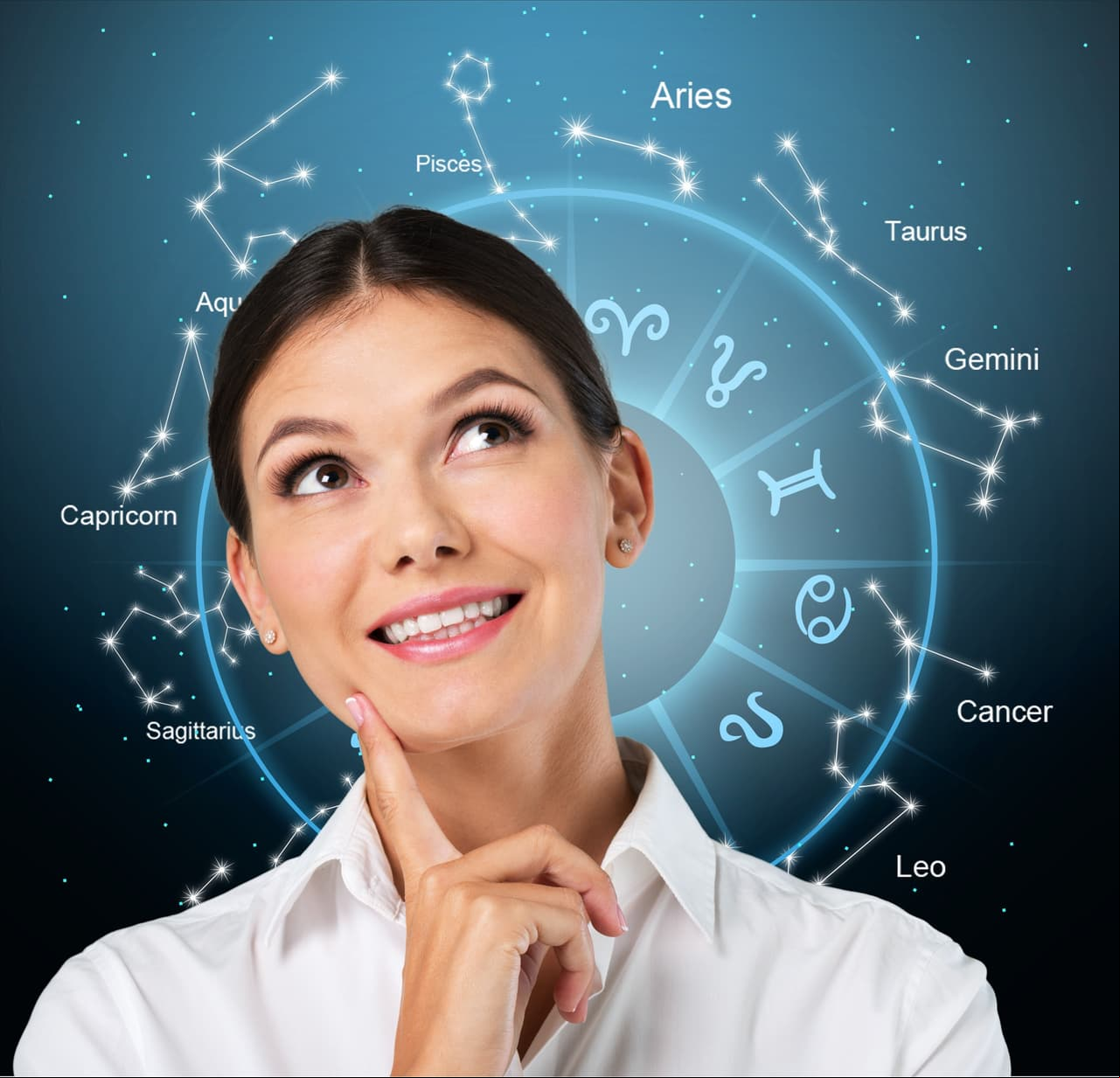 Horóscopo 2020: Descubre cómo te irá este año según tu signo zodiacal